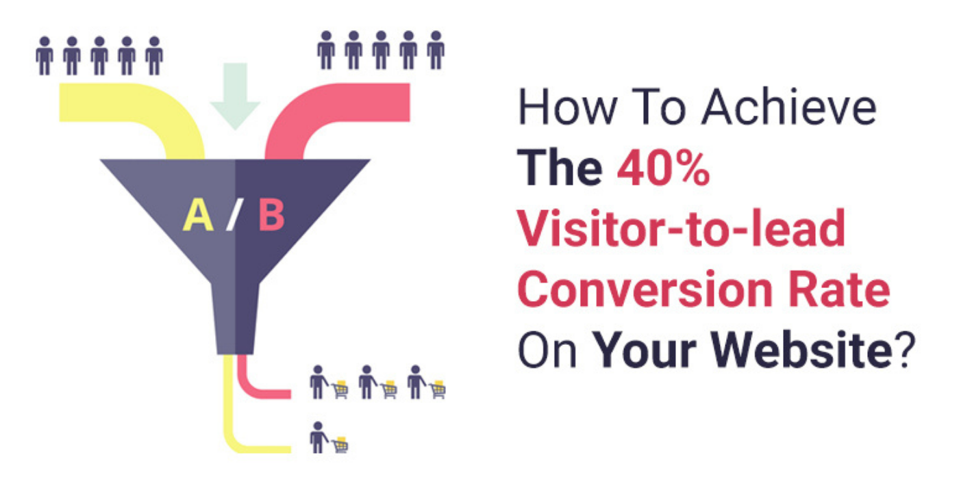 How To Achieve The 40% Visitor-to-lead Conversion Rate On Your Website