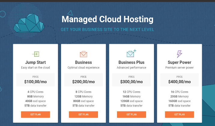 Cloud Hosting