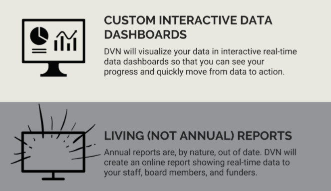 DataViz For Nonprofits