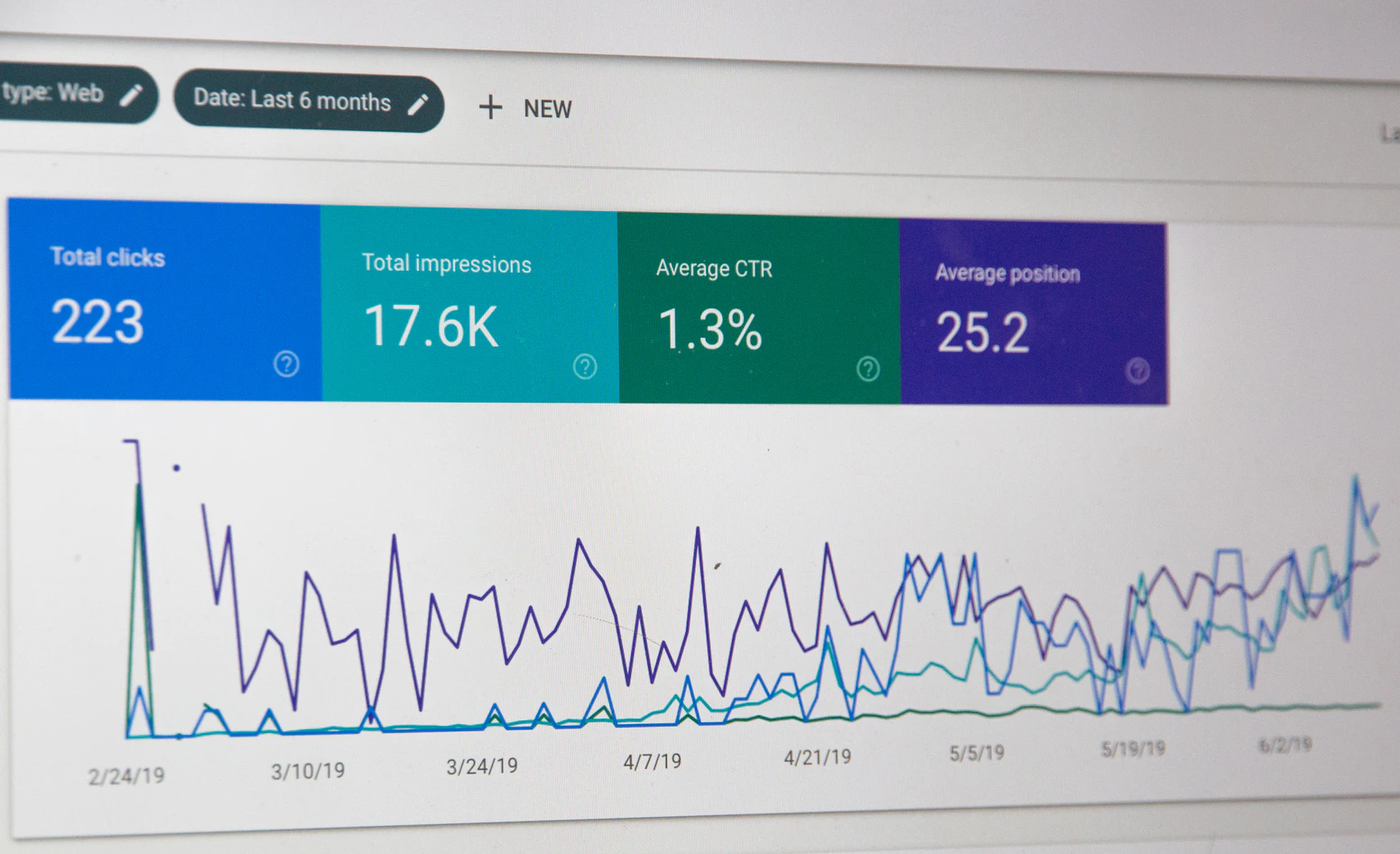 Complete Guide For Magento Optimization To Increase Google PageSpeed Insights